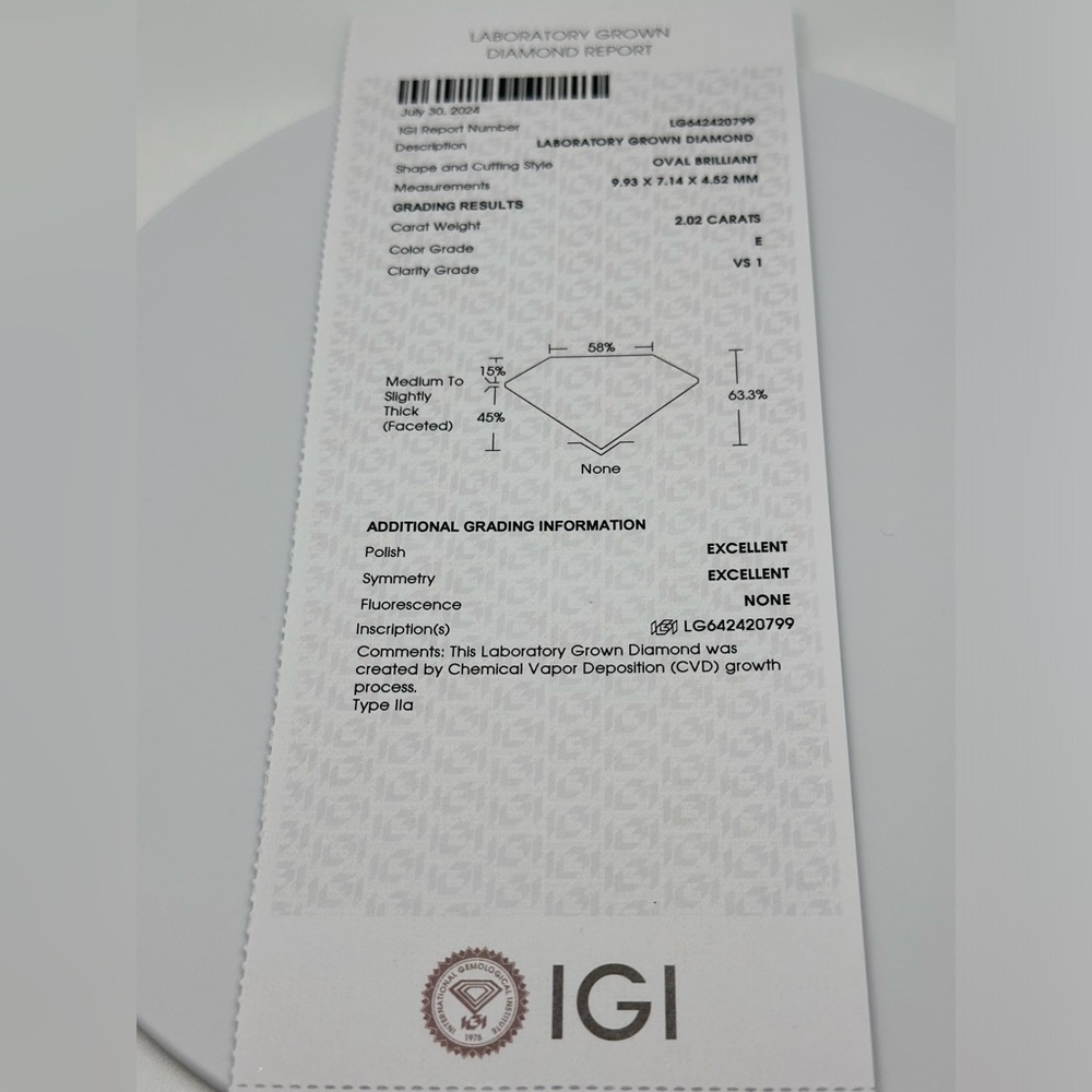 2ct VS1 Oval Lab Diamond w IGI Report